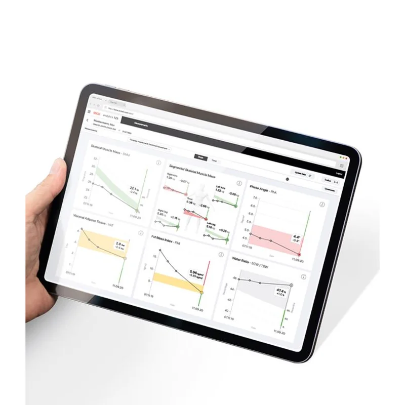 Software en la nube seca analytics 125 en una tableta: masa muscular esquelética, ángulo de fase y agua corporal en el tiempo