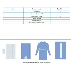 Paquete quirúrgico grande estéril SMS 35 g/m² Allmed PT0101055 – Caja de 12 unidades, kit de cirugía de un solo uso para quirófanos y procedimientos hospitalarios.