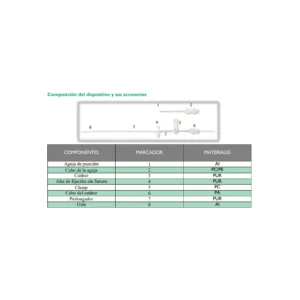 Catéter Smart Midline Vygon Neonatal 2 Fr 6 cm - Vygon